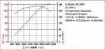 Diagram_EJ25I_002.JPG