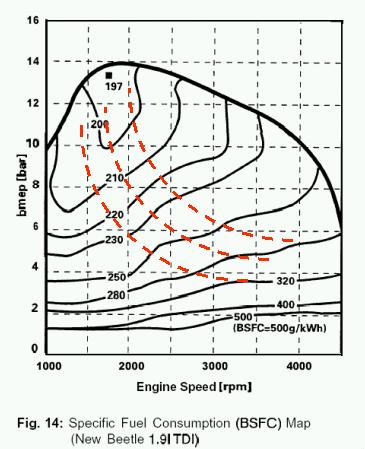 engine_map.jpg