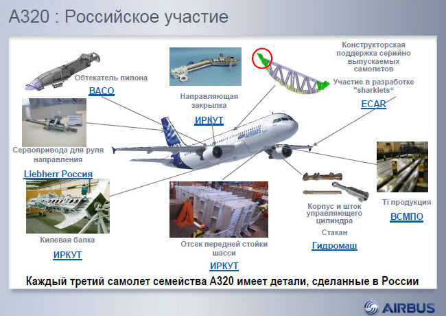 A320RUS.jpg