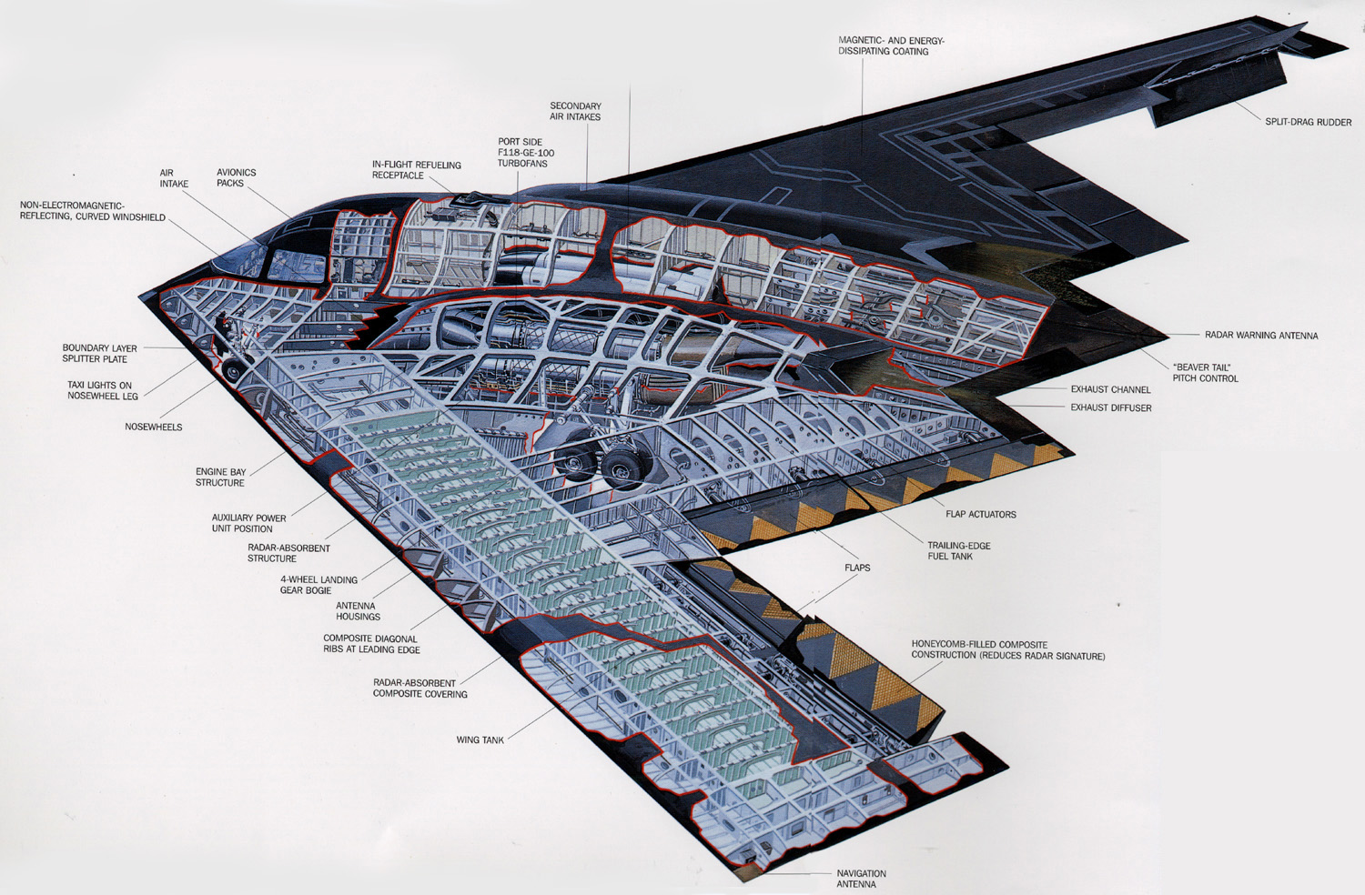 2010_0304_B-2_Spirit_Layout%20scheme_Northrop%20Grumman.jpg