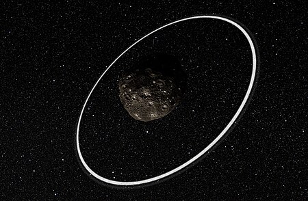 450px-Chariklo_with_rings_eso1410b.jpg