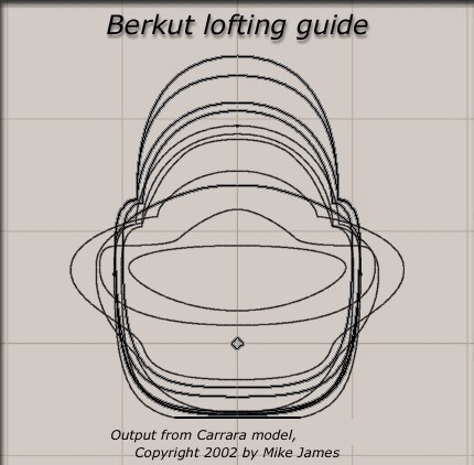 BerkutLoftGuide.jpg