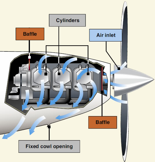 AirflowCooling.jpg