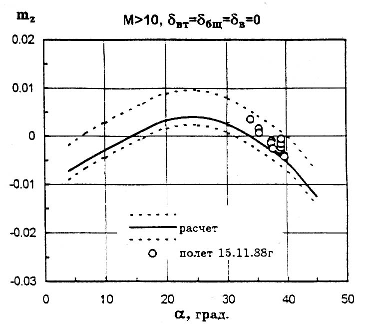 aerod02.jpg