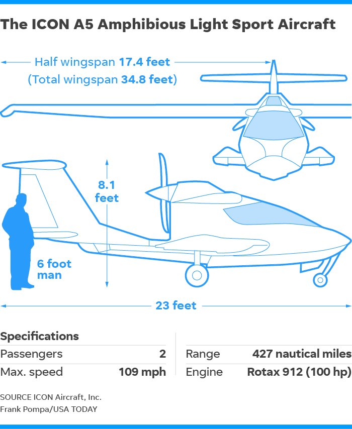 636458404437093896-110917-icon-a5-airplane-02.png