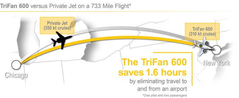 desktop_TriFan_600_Graphics4.jpg