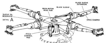 lynx_rotor_drawing.jpg