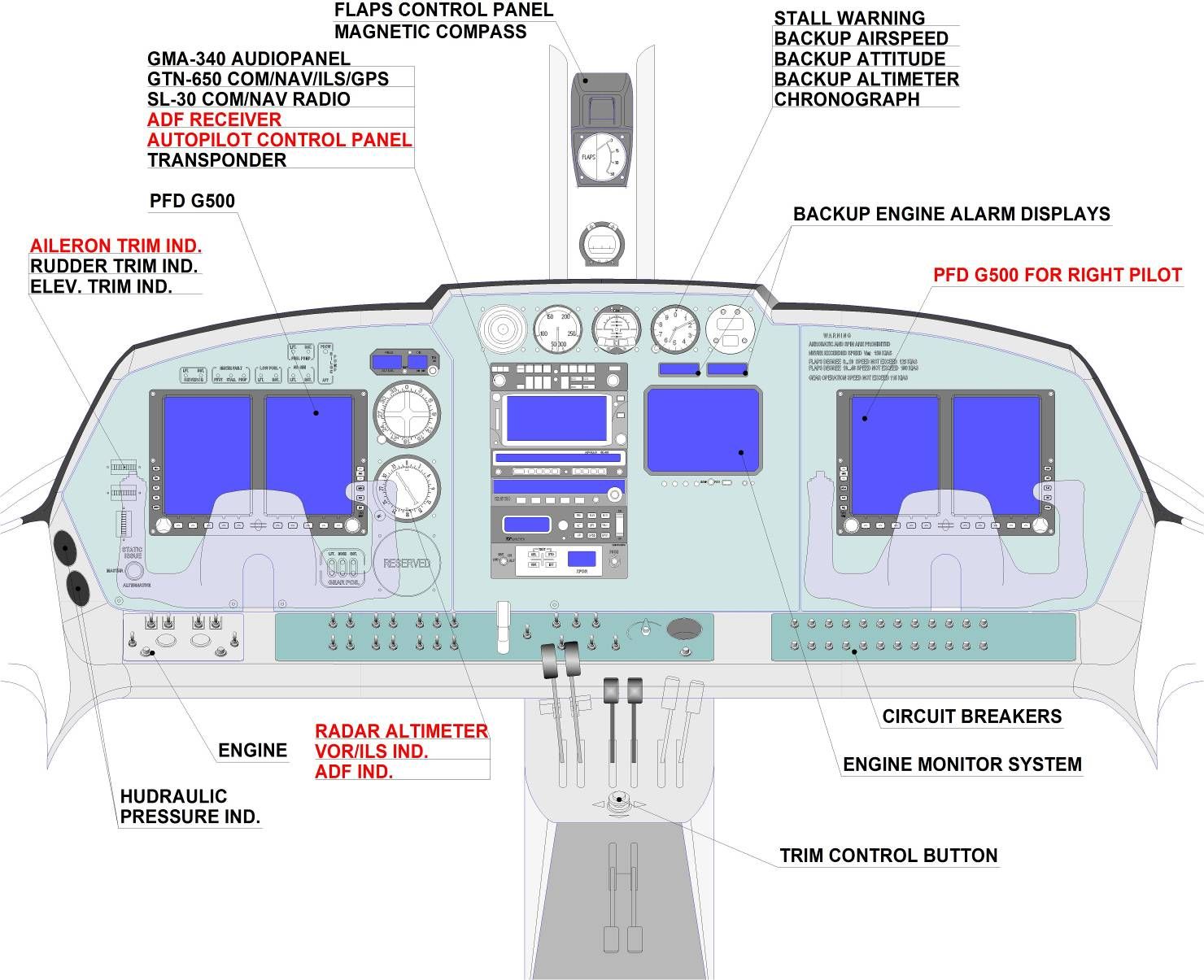 flightdeck2.jpg