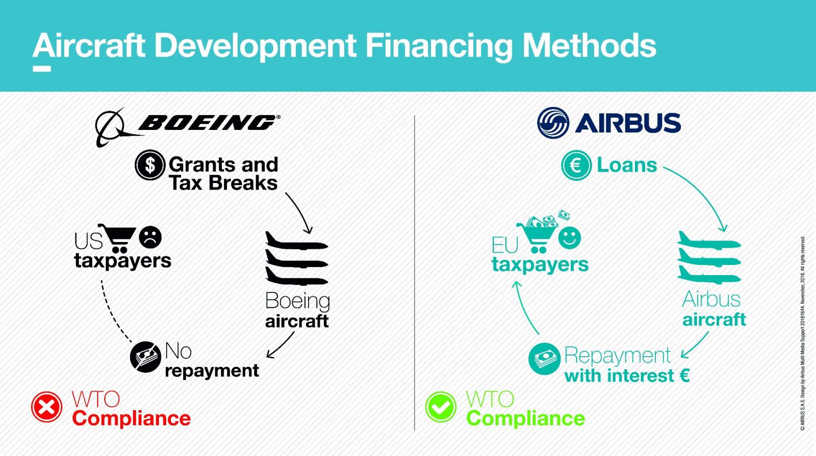 6778909_WTO20-20infographic.jpg