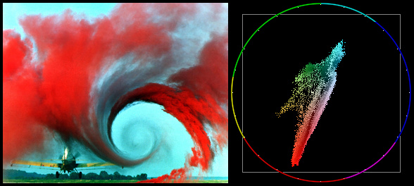 Histogram-vortex-color2.jpg