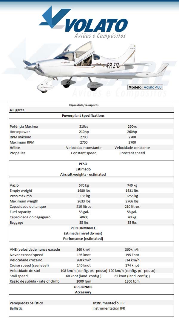 FichaTecnicaVolato400.jpg
