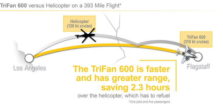 desktop_TriFan_600_Graphics3.jpg