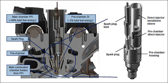 Mahle-Jet-Ignition-System.jpg