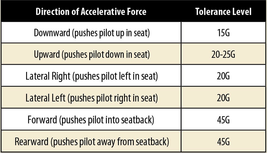 seat-foam-27.jpg