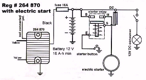 264870electricstart.jpg