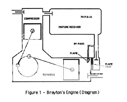 braytonenginediagram.jpg